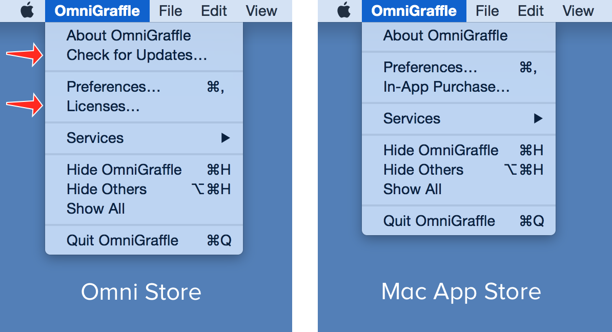 Omni Store or Mac App Store