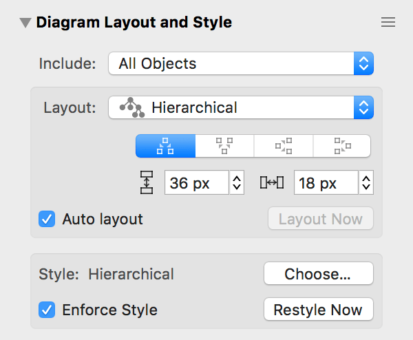 The Diagram Layout and Style Inspector, showing the options for a Hierarchical layout