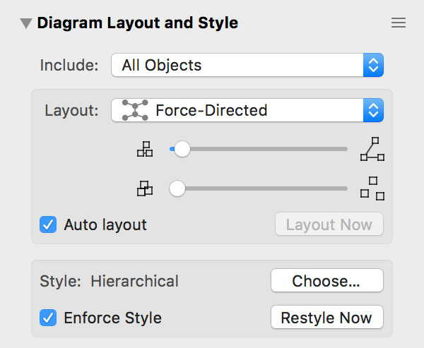 The Diagram Layout and Style Inspector, showing the options for a Force-directed layout