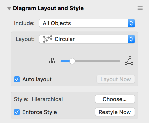 The Diagram Layout and Style Inspector, showing the options for a Circular layout