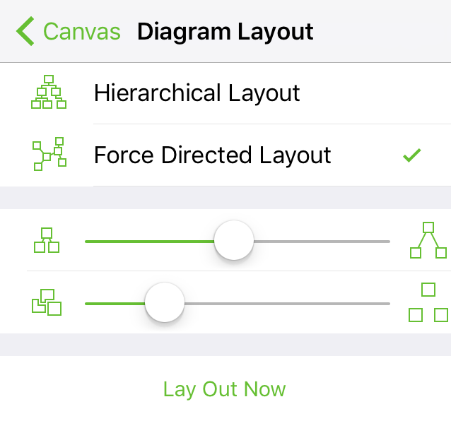 The Diagram Layout inspector, set to a Force-Directed Layout with the sliders in different positions to control the line lengths and spread