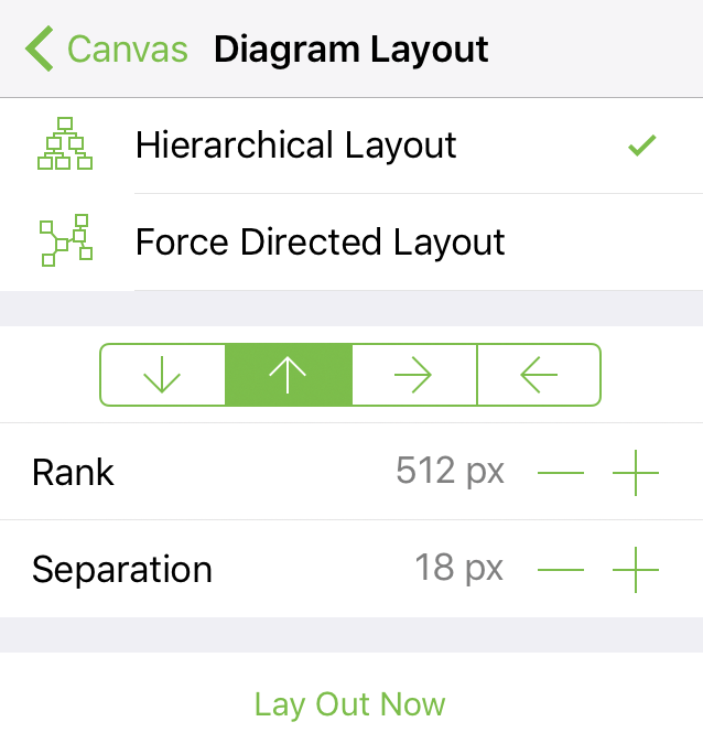 The Diagram Layout inspector