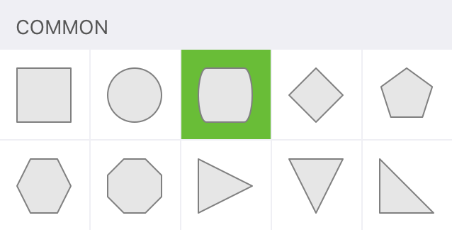 The Rounded Rectangle shape, selected in the Common shapes area of the shape inspector