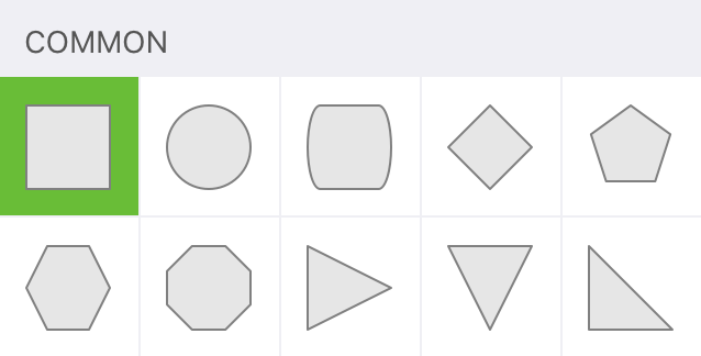 The Rectangle shape, selected in the Common shapes area of the shape inspector