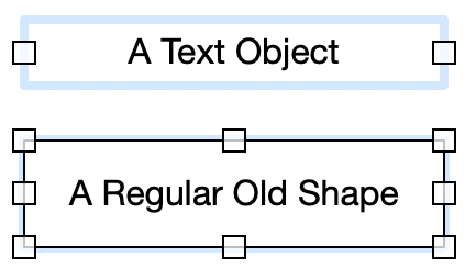 reflows text as an object