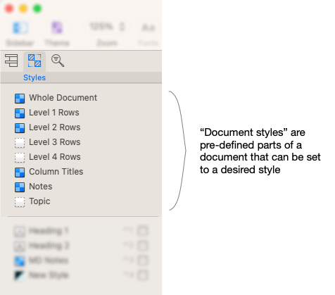 Pic of the document styles sidebar