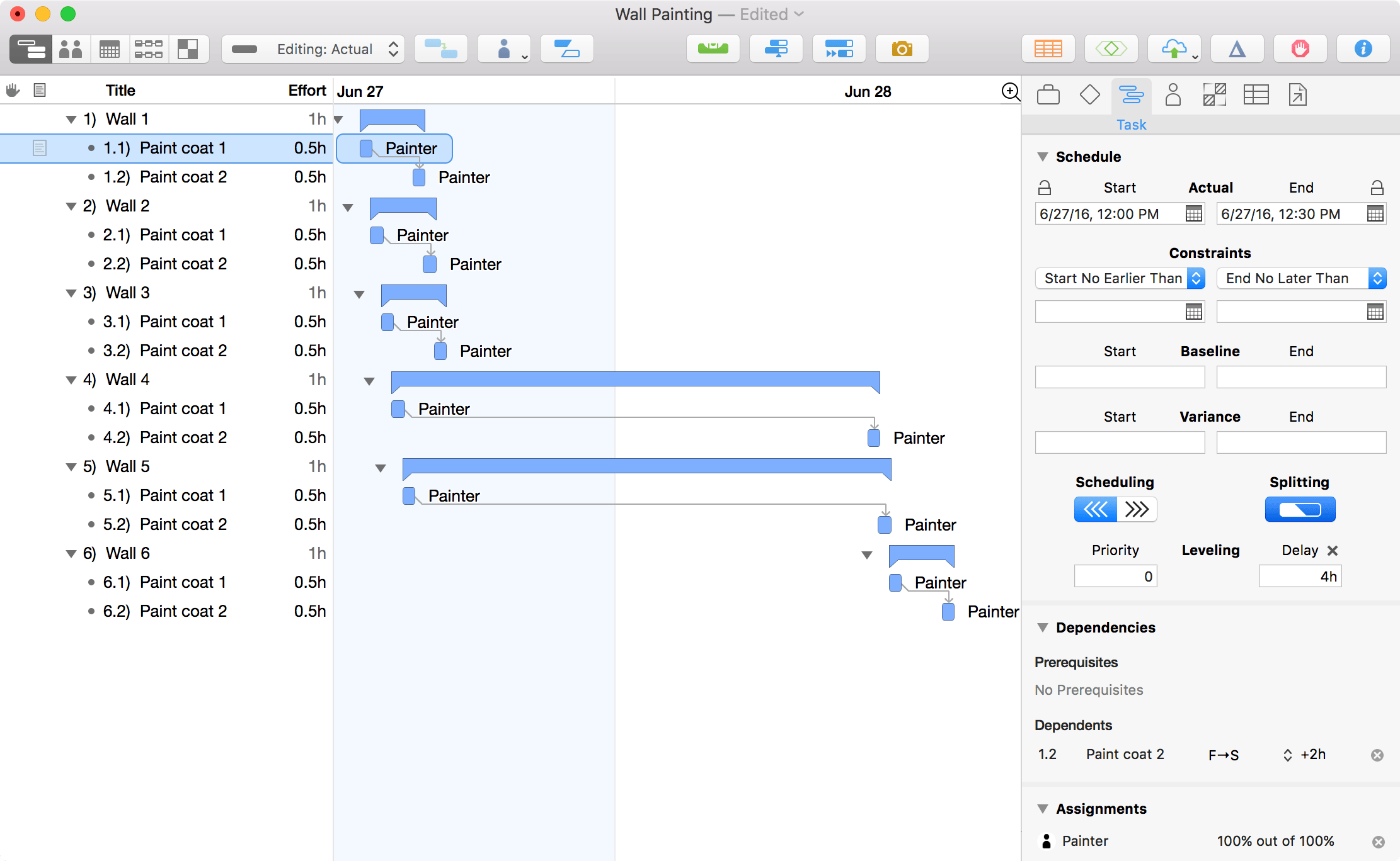 The finished Gantt chart