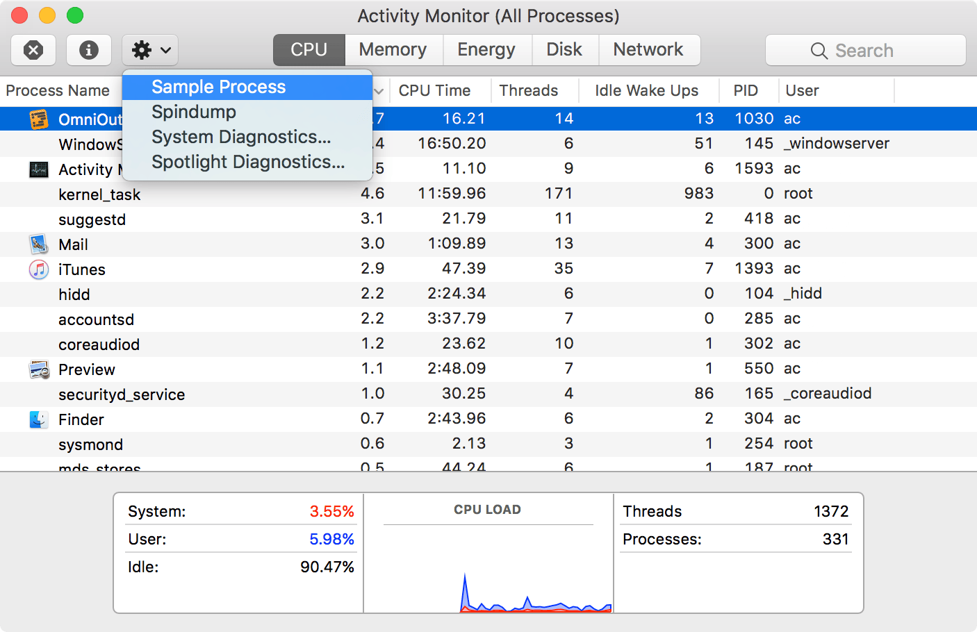 best osx process monitor tool