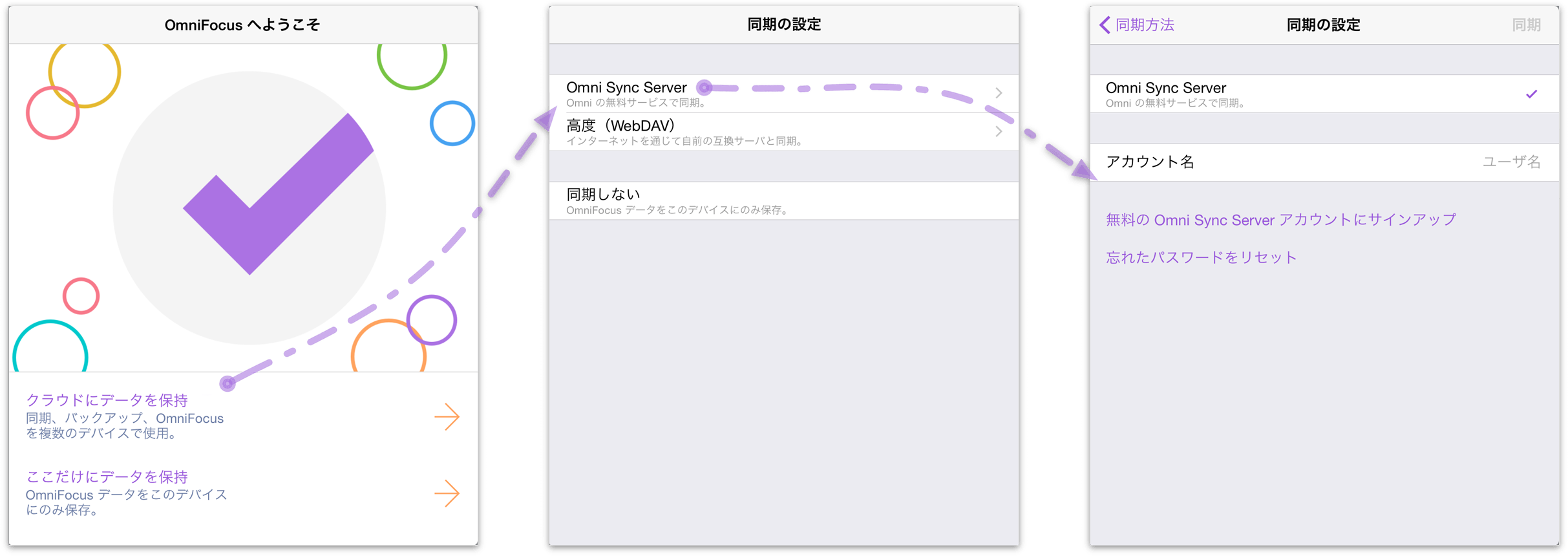 Omnifocus 2 For Ios ユーザマニュアル 同期する