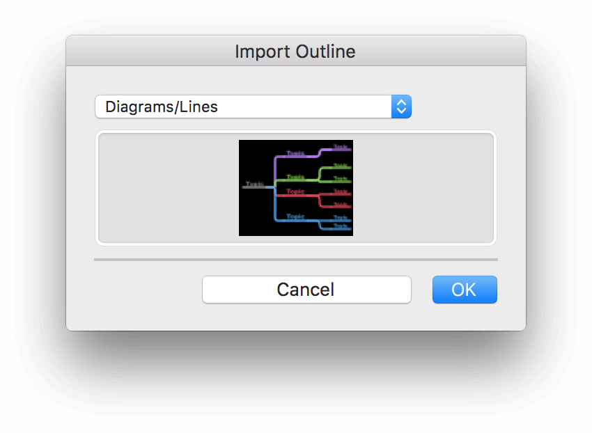 Opening And Importing Files In Omnigraffle