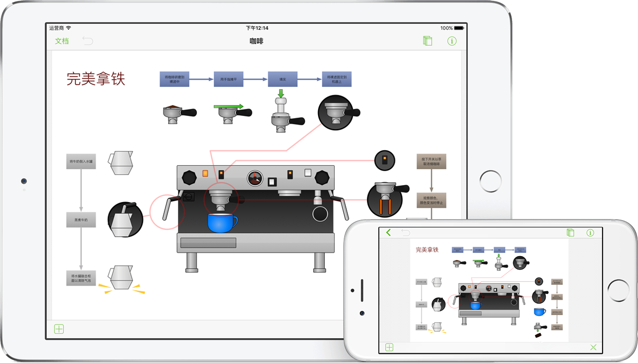 Omnigraffle 2 2 For Ios 用户手册 简介