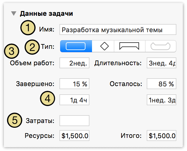 Раздел «Данные задачи» инспектора задач.