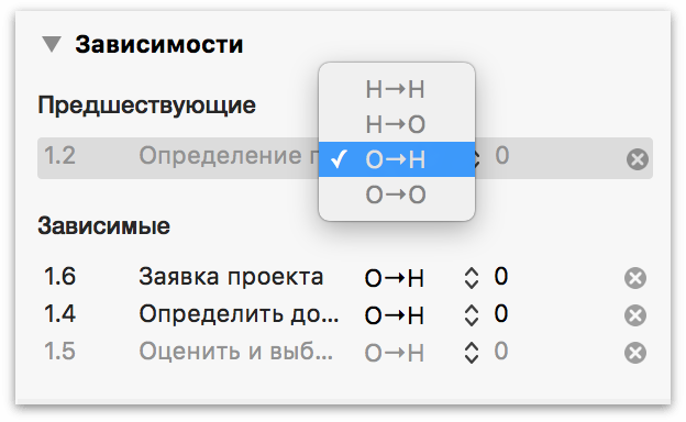 Просмотр зависимостей с помощью инспектора задач.