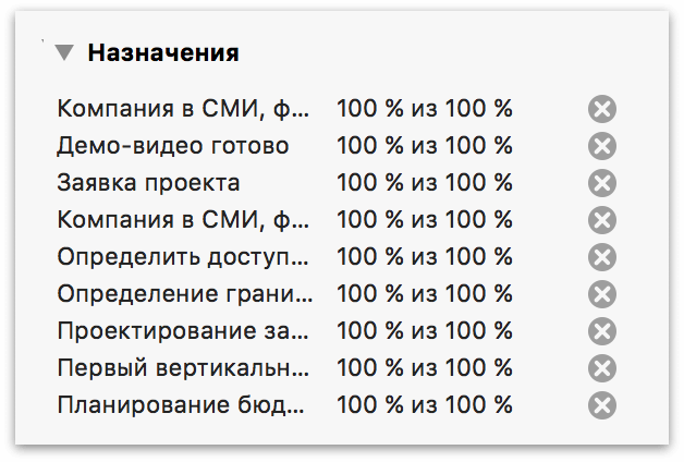 Раздел «Назначения» для ресурсов в инспекторе ресурсов.