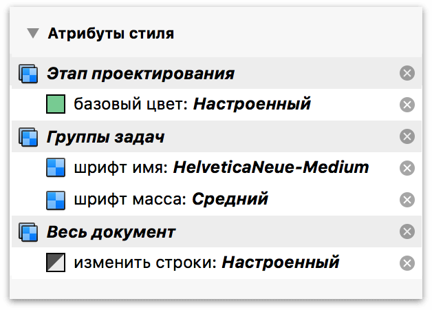 Атрибуты в инспекторе стилей.