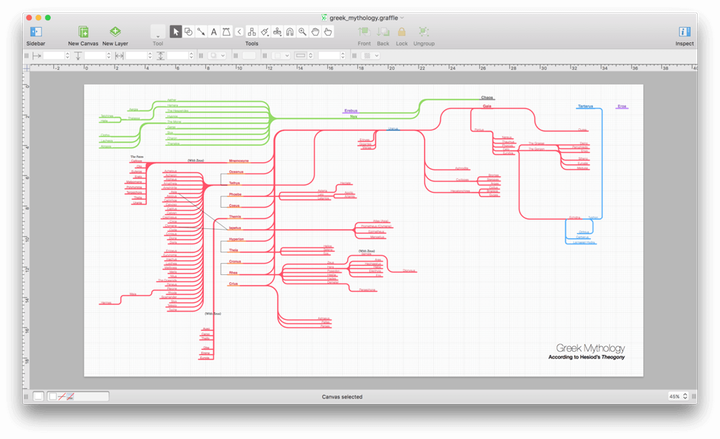 OmniGraffle Pro free download