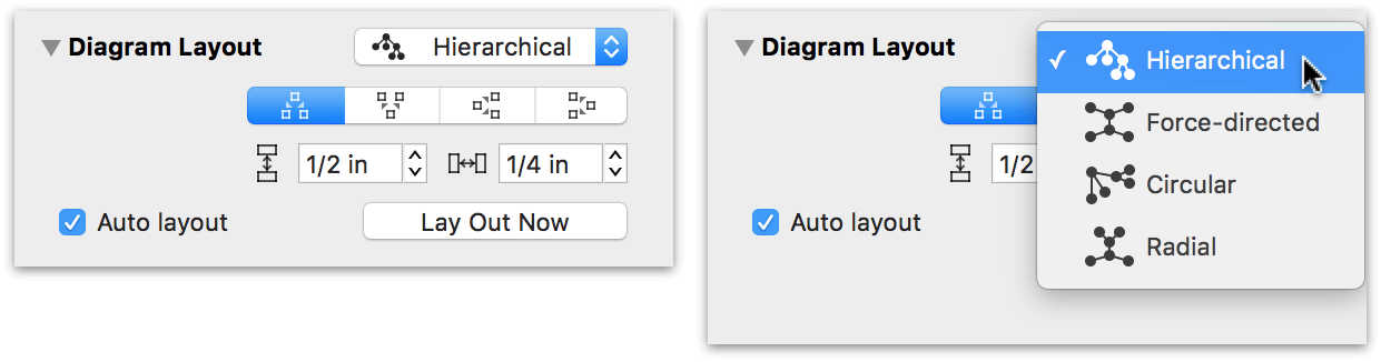 The Diagram Layout inspector