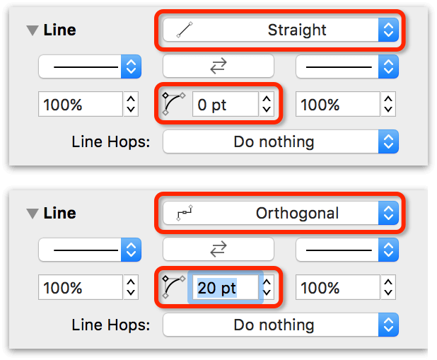 The base settings for an Orthogonal line