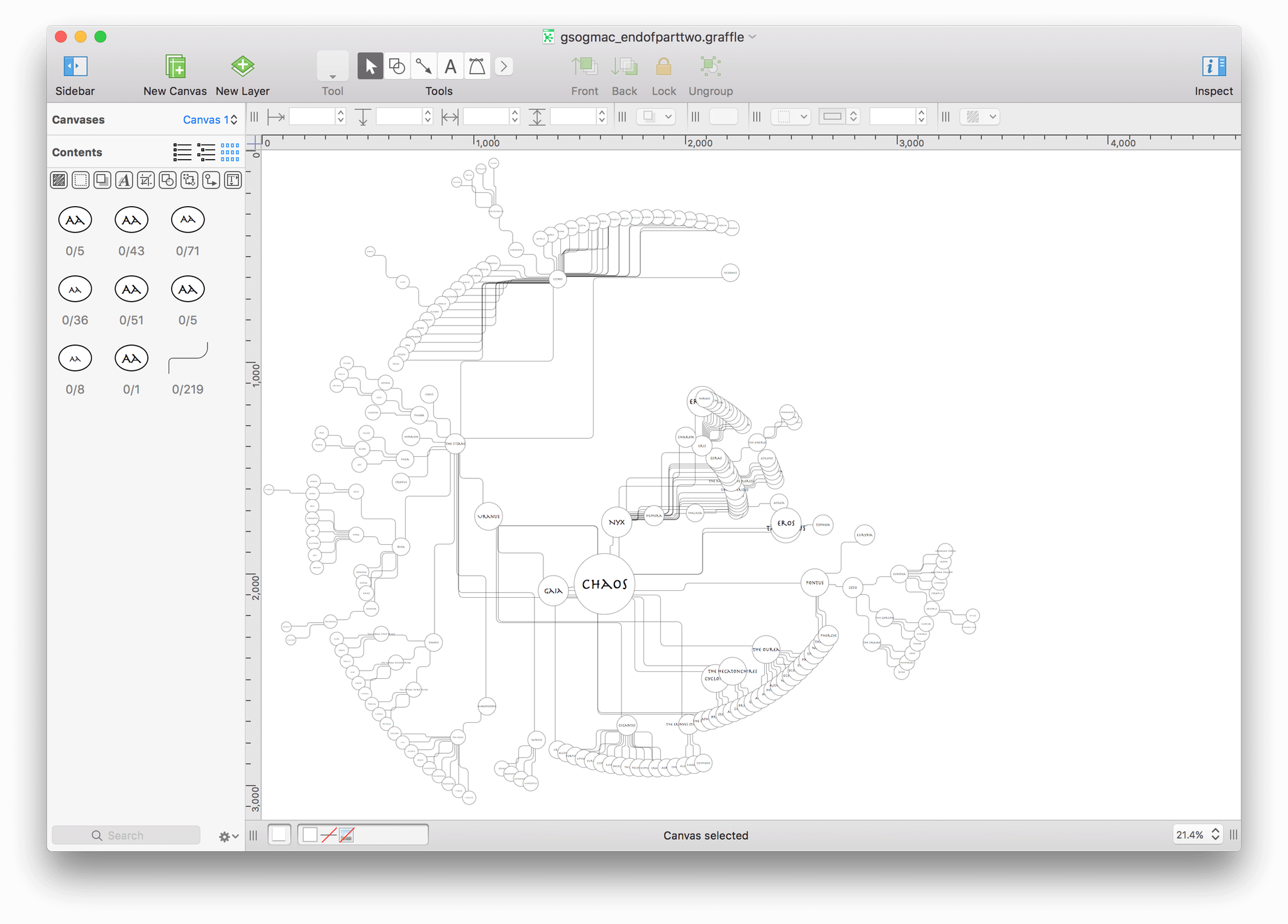 After resizing all of the objects in the diagram, this is how your diagram should appear in OmniGraffle