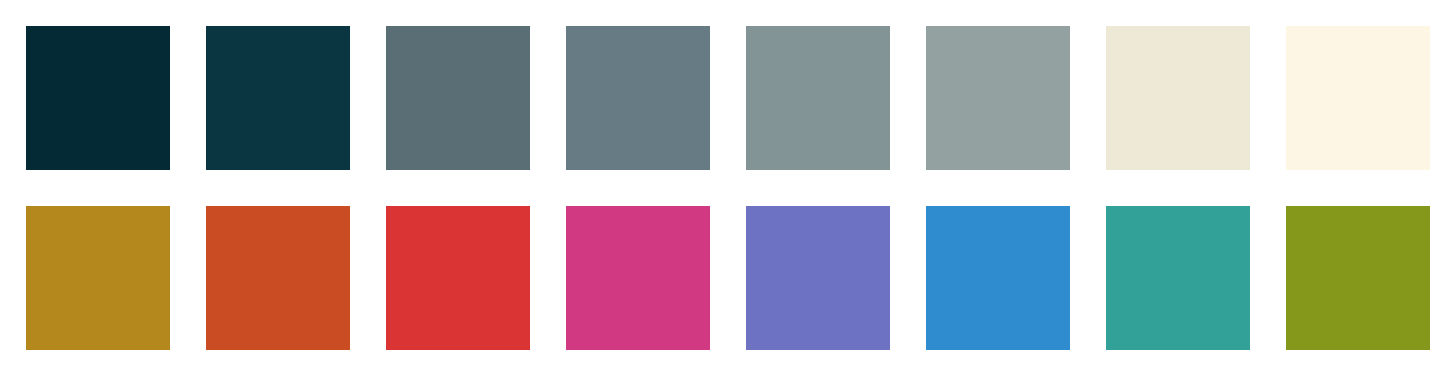 Colors in the Solarized color theme; monochrome colors are in a row of eight on top, with the eight highlight colors along the bottom