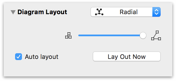 The Diagram Layout inspector