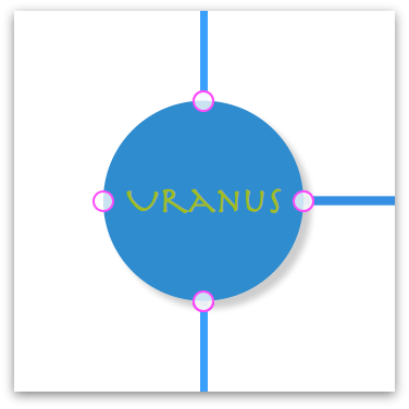The pink circles along the edge of Uranus
