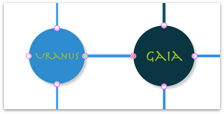 The red and green dots within Uranus' magnets indicate where a line begins or ends, respectively