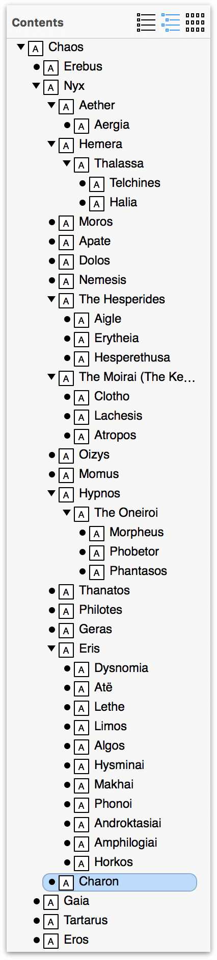 This is how the Contents sidebar should look after you have entered all of the names in this table