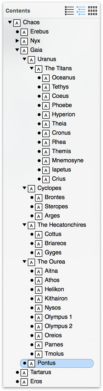 This is how the Contents sidebar should look after you have entered all of the names in this table