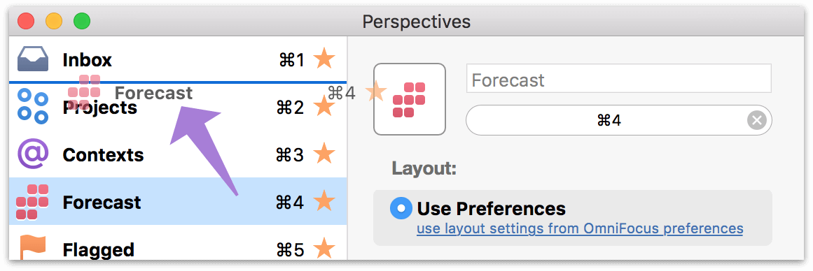 Reordering of perspectives