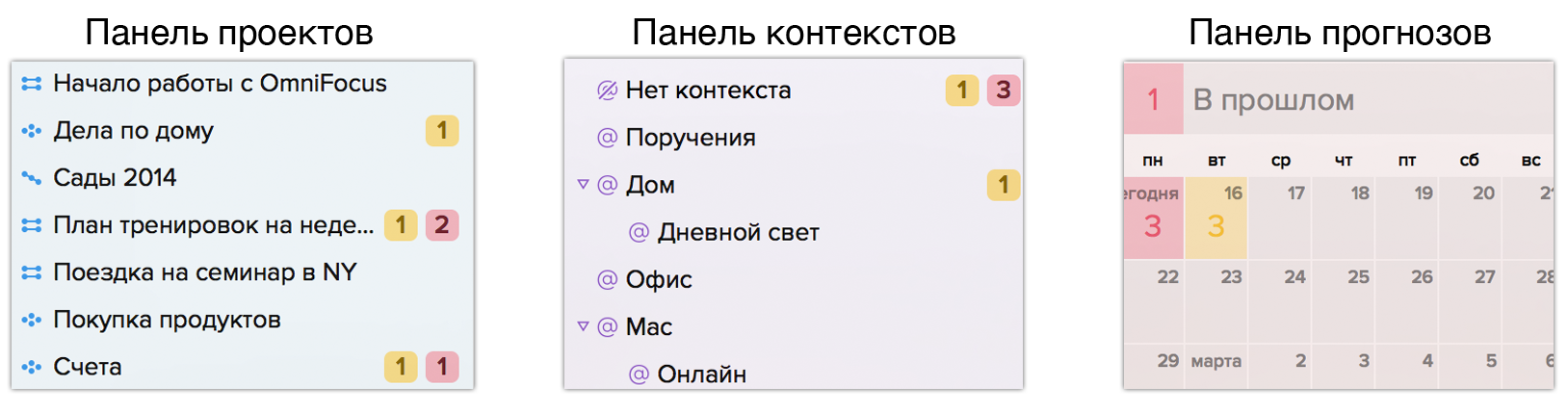 Три разных боковых панели встроенных перспектив OmniFocus 2.