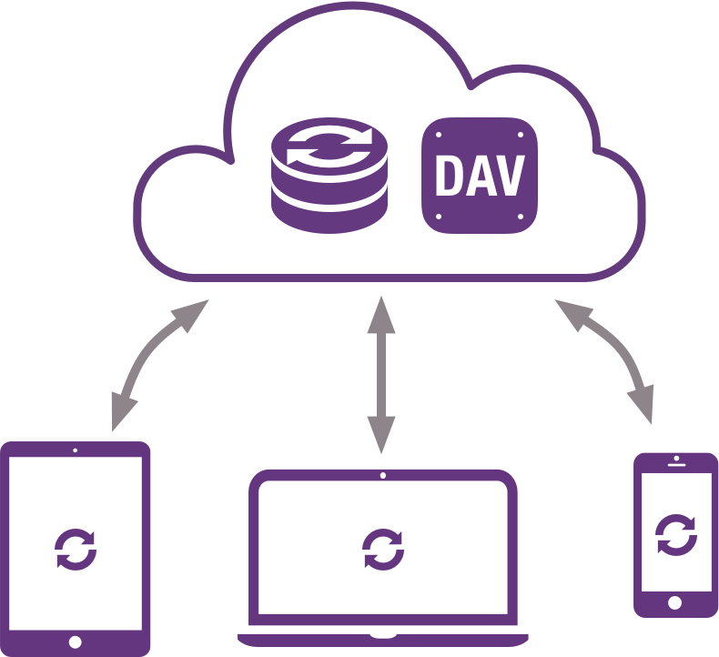 Creating Flow With Omnifocus