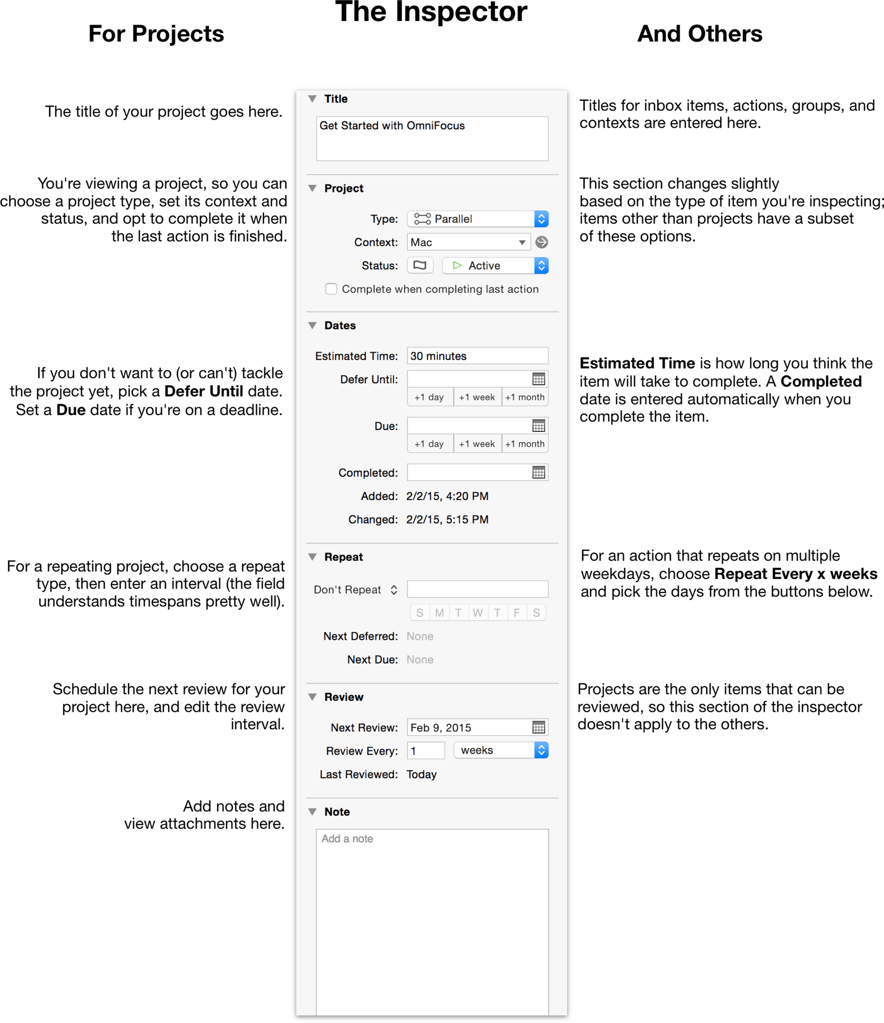 An overview of the inspector in OmniFocus 2.