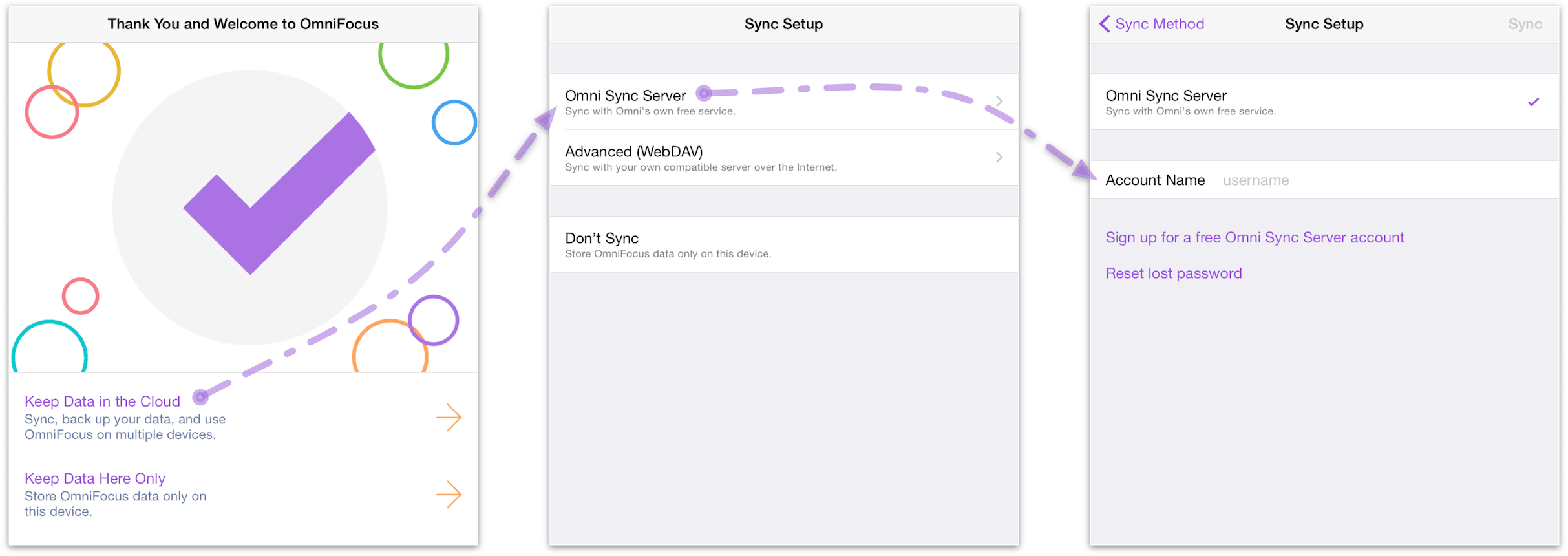 OmniFocus Sync Setup