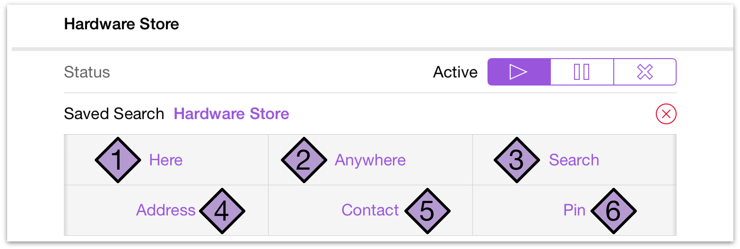 Options for setting the parameters of a context's location.