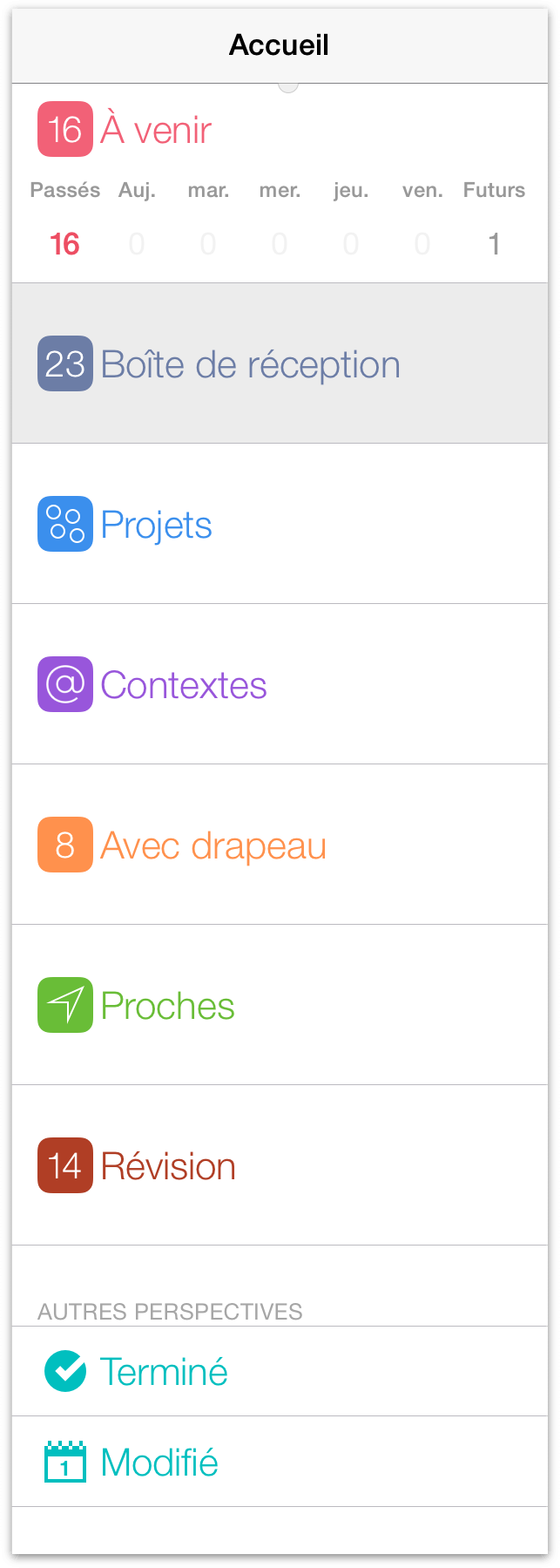 Liste par défaut des perspectives dans OmniFocus 2 pour iOS sur iPad.