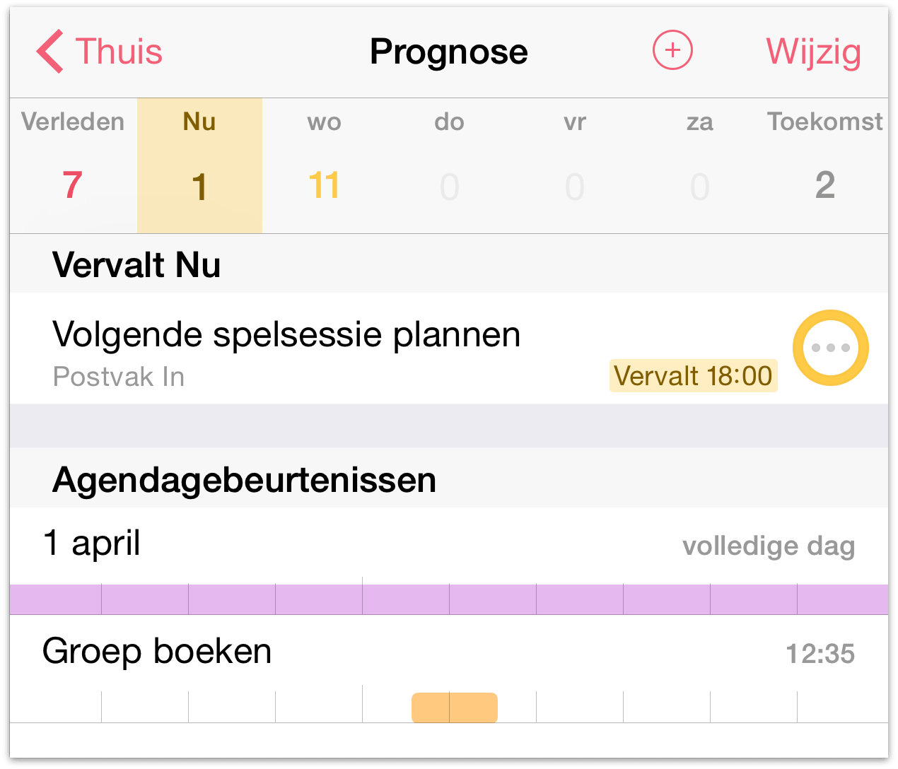 Het perspectief Prognose in OmniFocus 2 voor iOS, op iPhone 6 Plus.