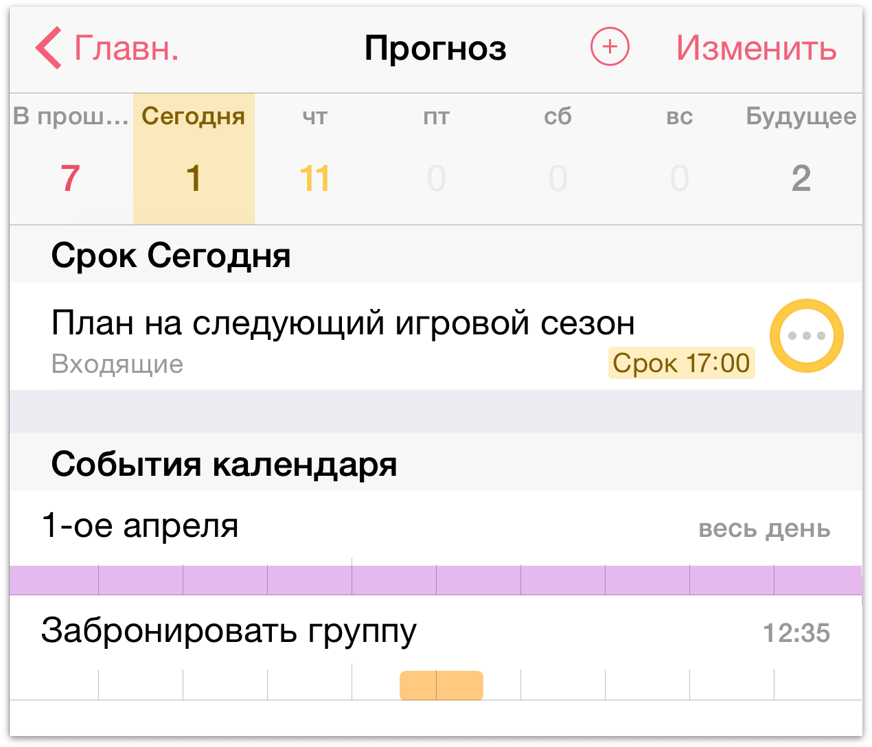 Руководство пользователя OmniFocus 2 для iOS — Прогнозы: взгляд в будущее