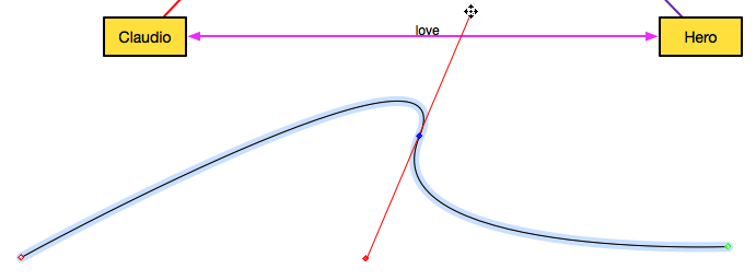 Draw your curve and then use the handles to reshape it to something you like