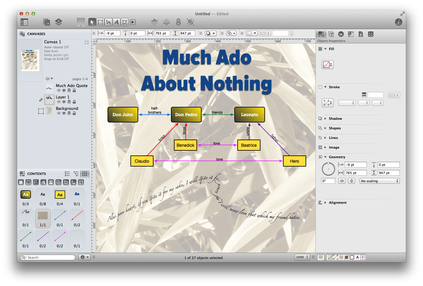 The final Much Ado About Nothing diagram