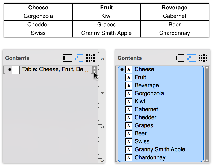 The cells of a table are grouped together in the Outline Editor click the arrow at right to see all of the tables contents.