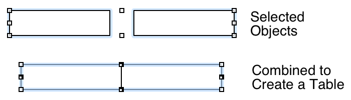 Select objects and then choose Make Tables from the Arrange menu to combine and convert those objects into a table