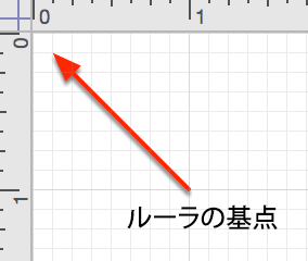 基点はキャンバス内の任意の位置にドラッグできます