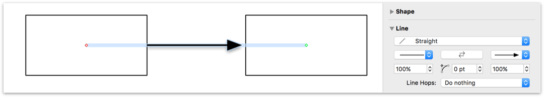 Adding a line tail to the connecting line between two objects on the canvas