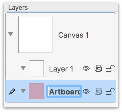 Adding an Artboard Layer to the project places it underneath Layer 1