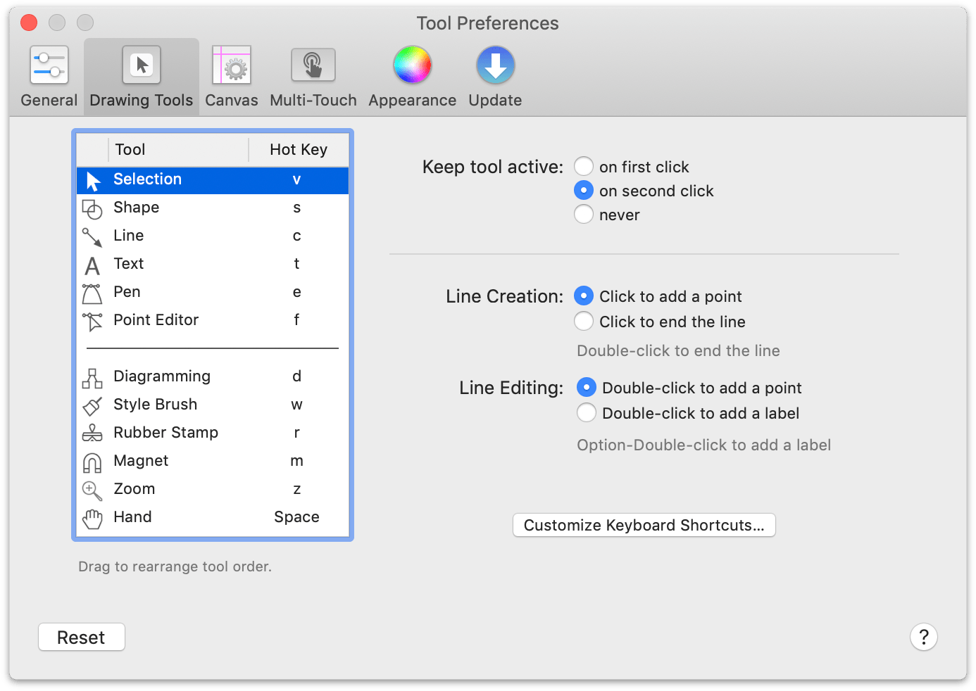 shortcut keys for visio in mac