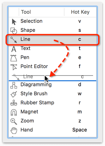 Use the left side of the Drawing Tools preference pane to rearrange the tools in the Tool Palette.