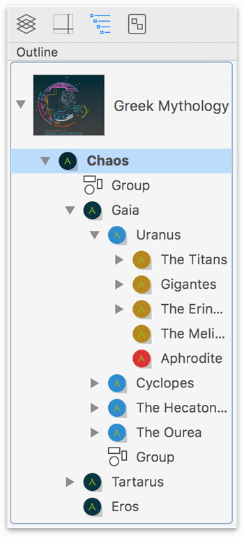 The Outline tab, showing a hierarchical list of characters from Greek mythology