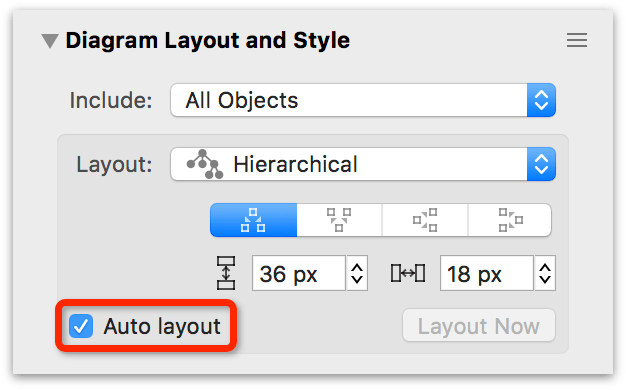 The Diagram Layout and Style inspector with the Auto layout option selected