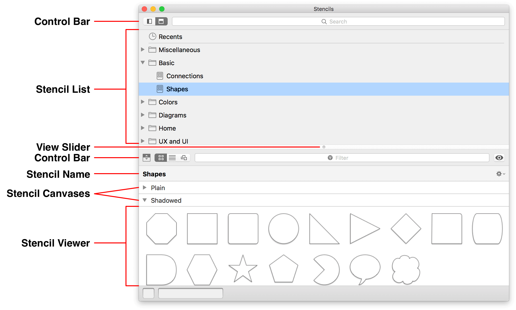 The Stencil Browser, shown as a Floating Window with the Stencil List on top, and the list of stencils at the bottom.